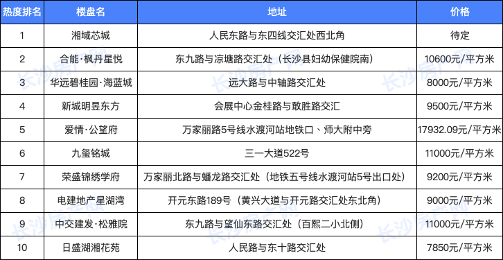 哪吒闹狮门，新加坡排片第1集震撼来袭