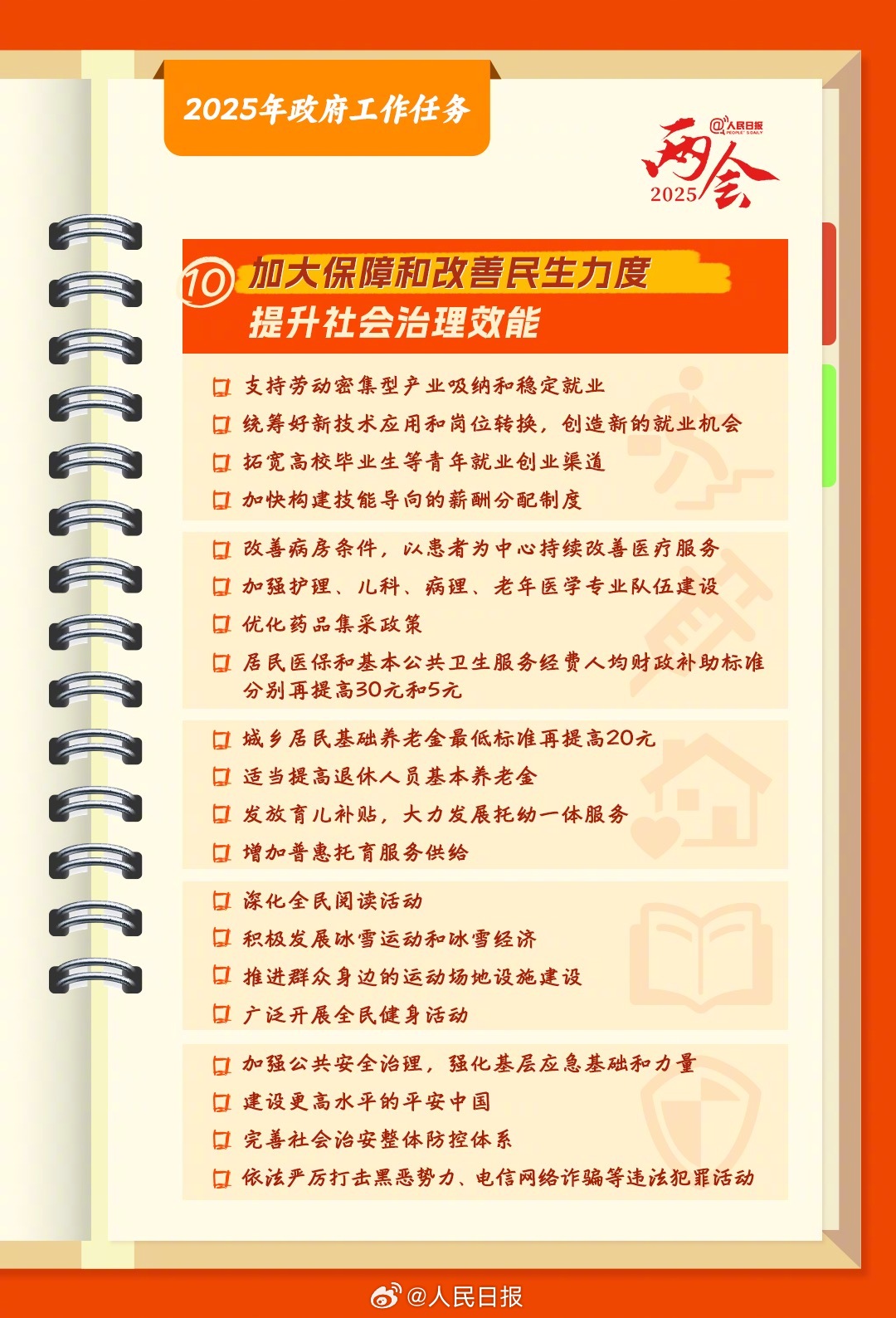 手账版政府工作报告要点解读