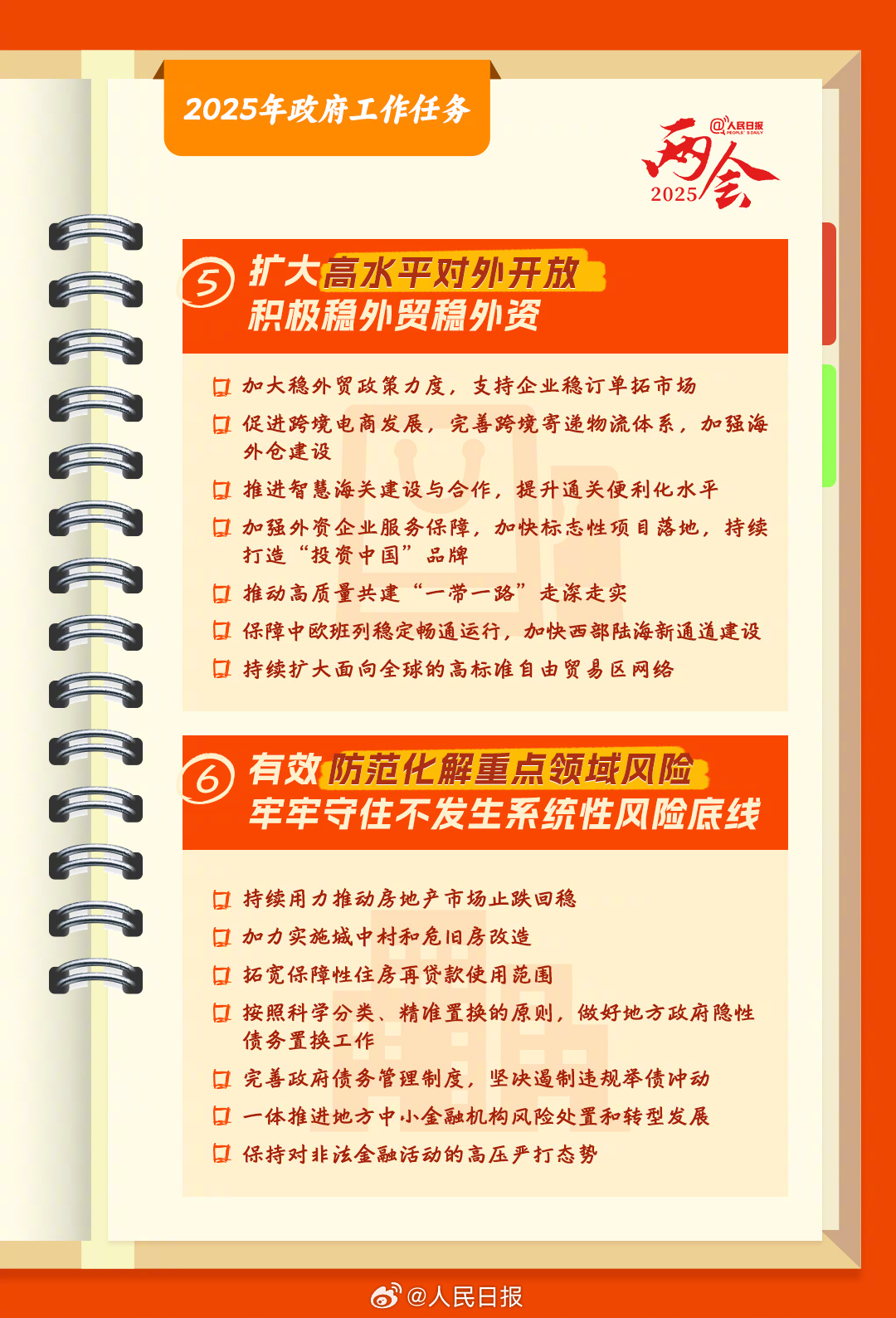 手账版政府工作报告要点解读
