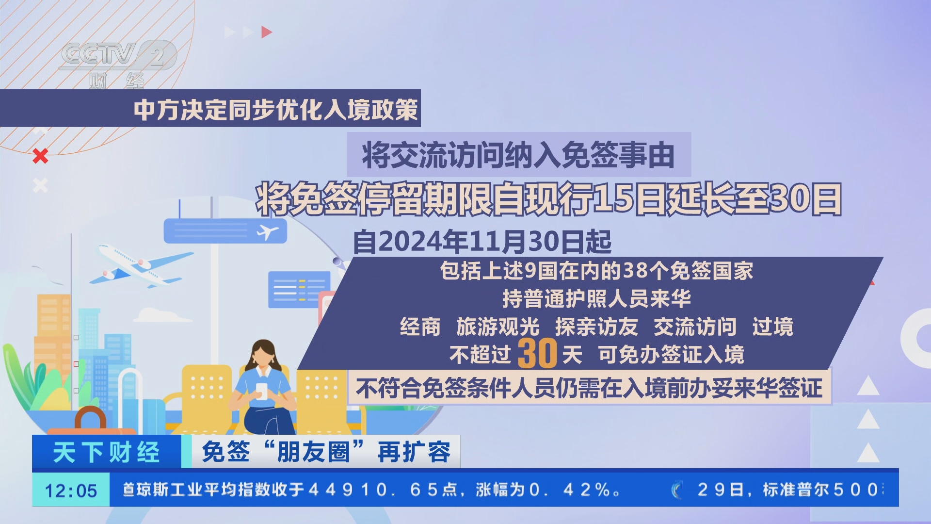 免签朋友圈有望扩容的深度解读