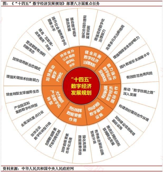 2025国家立法抢鲜看