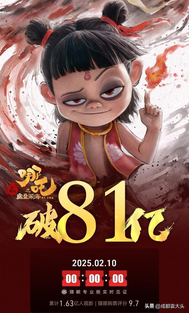 揭秘哪吒2票房奇迹，究竟有多少观众为之倾倒？