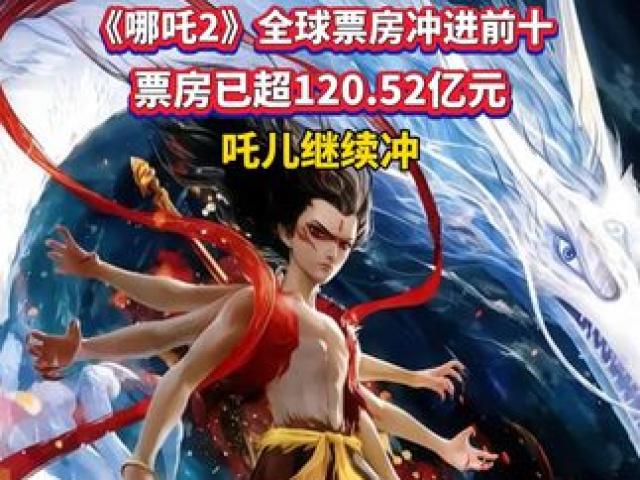 揭秘哪吒2票房奇迹，究竟有多少观众为之倾倒？