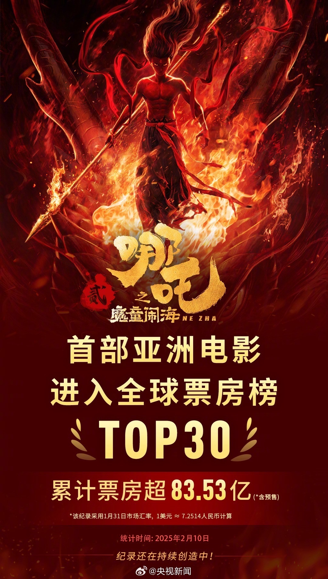哪吒之魔童降世2，全球票房榜前六名的奇迹之路
