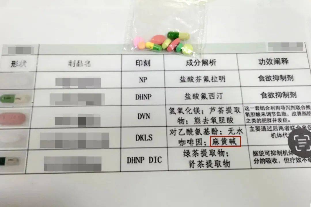 国家禁止减肥药，背后的原因与我们的行动