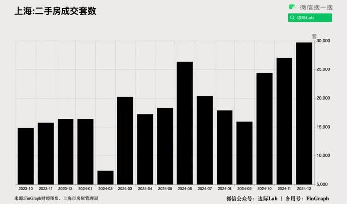 2021年外资撤离现象深度解析
