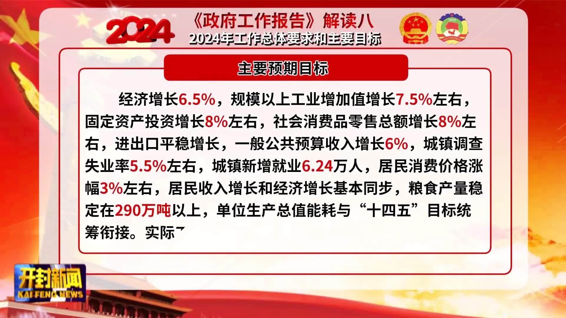 政府工作报告全文发布，解读政策动向与发展蓝图