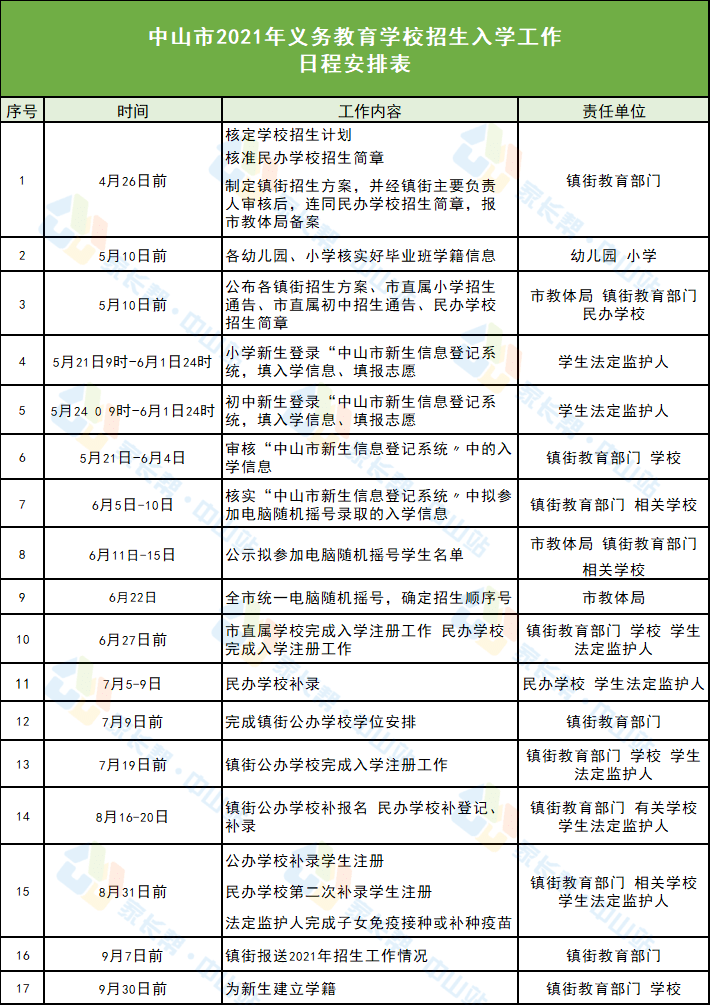老干局撤下招聘公告了吗？探究背后的真相