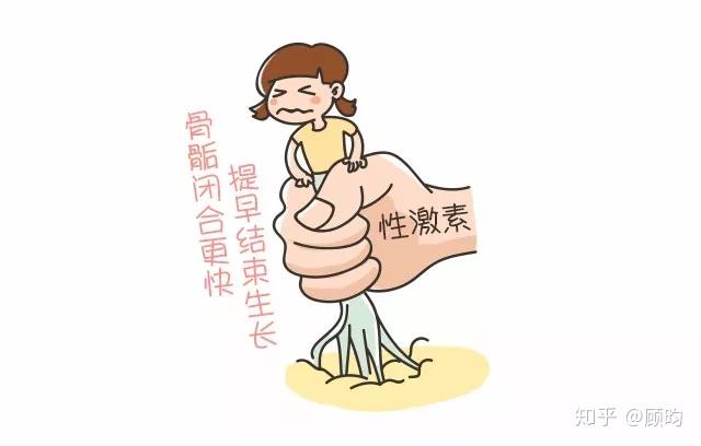 增高药真的有用吗？知乎解析