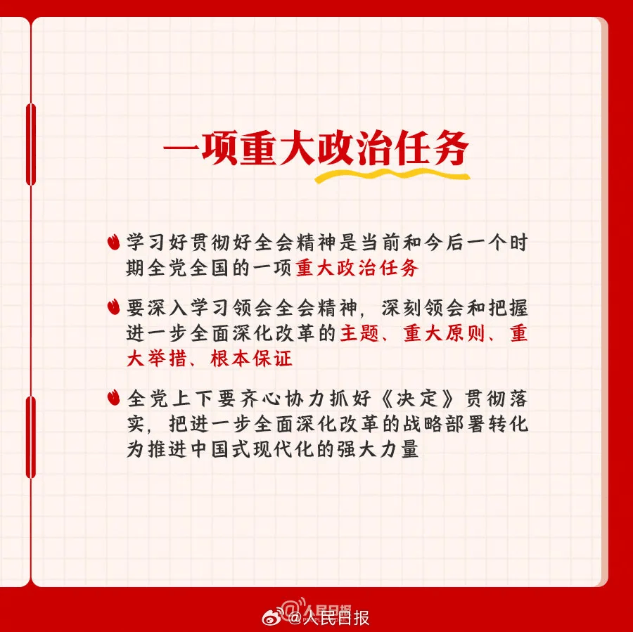 推进中国式现代化需要牢牢把握的重大原则