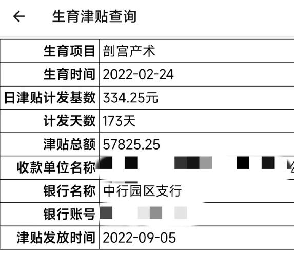 江苏生育津贴，无需材料，津贴直接到账，轻松无忧！