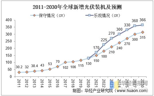 去年被315曝光企业的现况如何？