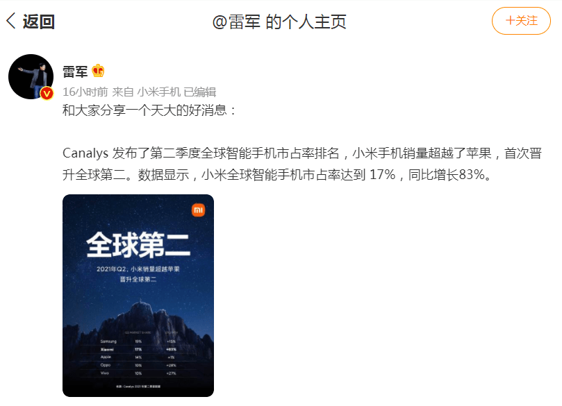 小米手机销量晋升全球第二、背后的故事与未来展望