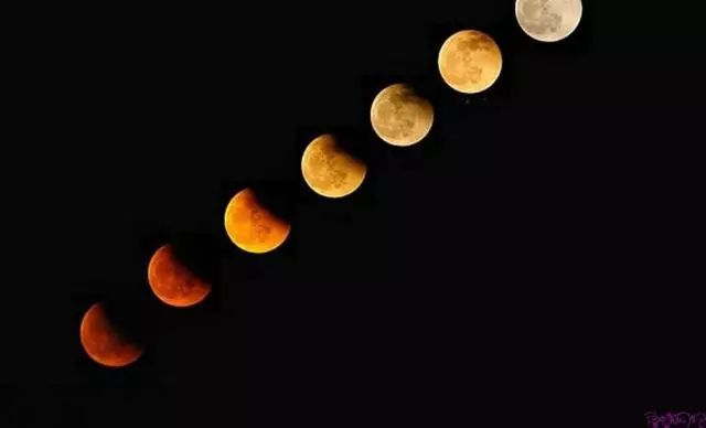 星空盛宴，2025第一场月全食震撼登场