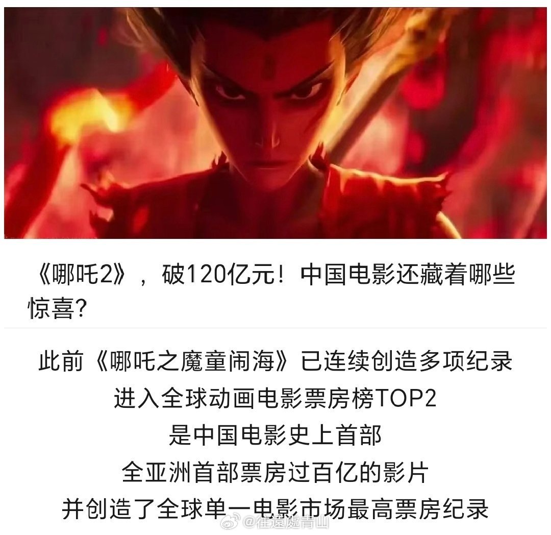 哪吒在全球票房排行