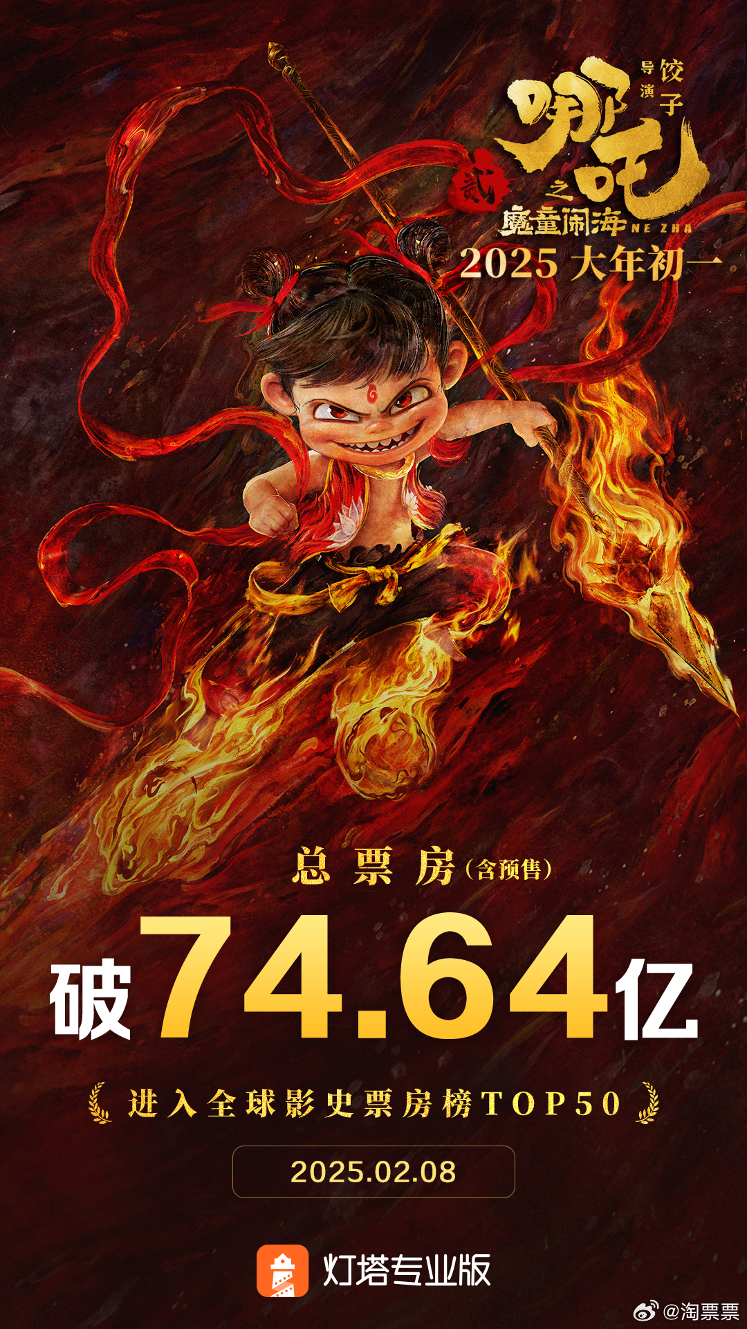哪吒在全球票房排行