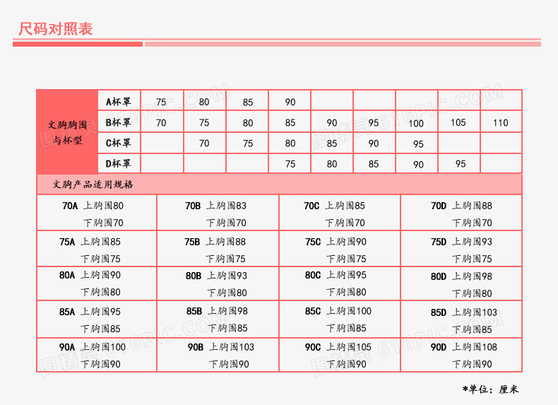卫生巾尺寸排行表，你了解多少？