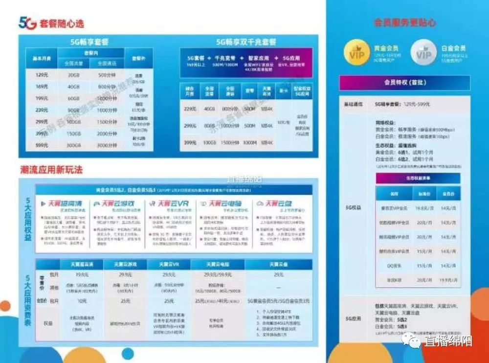 通讯行业三大运营商联手合作，共同推出新款通讯套餐，引领行业新潮流！