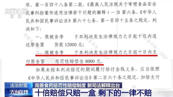 男子知假买假获10倍赔偿，揭秘背后的故事
