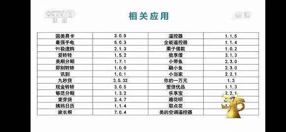 关于3·15晚会曝光问题核查处置情况汇总的全面解读