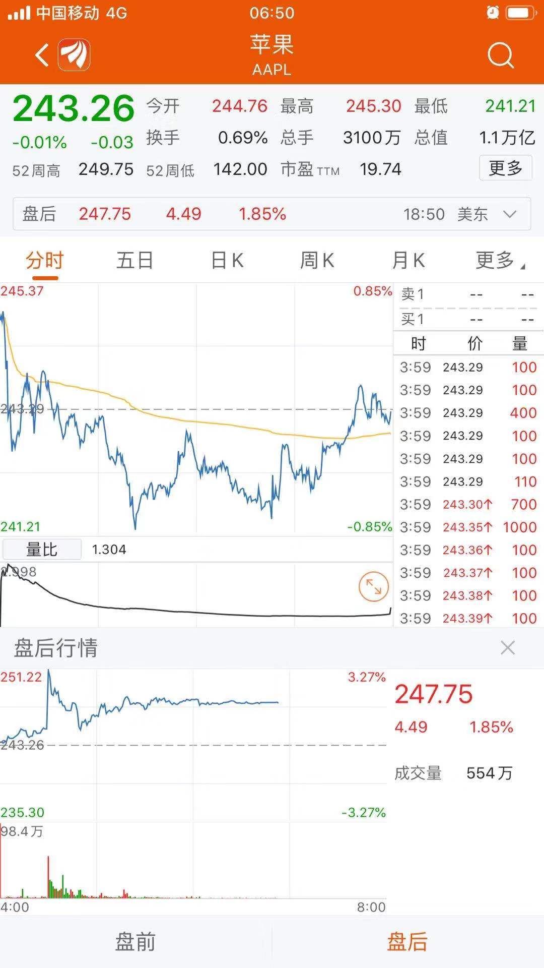 美股中概股飙升，百度涨幅超5%，市场热议与深度解读