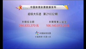 女子买体彩中得巨额奖金，揭秘幸运背后的故事