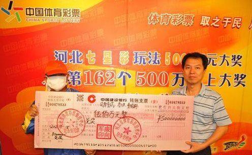 一彩民购买体育彩票获得500万元大奖，梦想照进现实