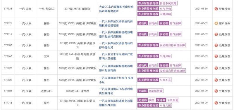 揭秘315保险红黑榜，透视保险行业的光荣与黑暗