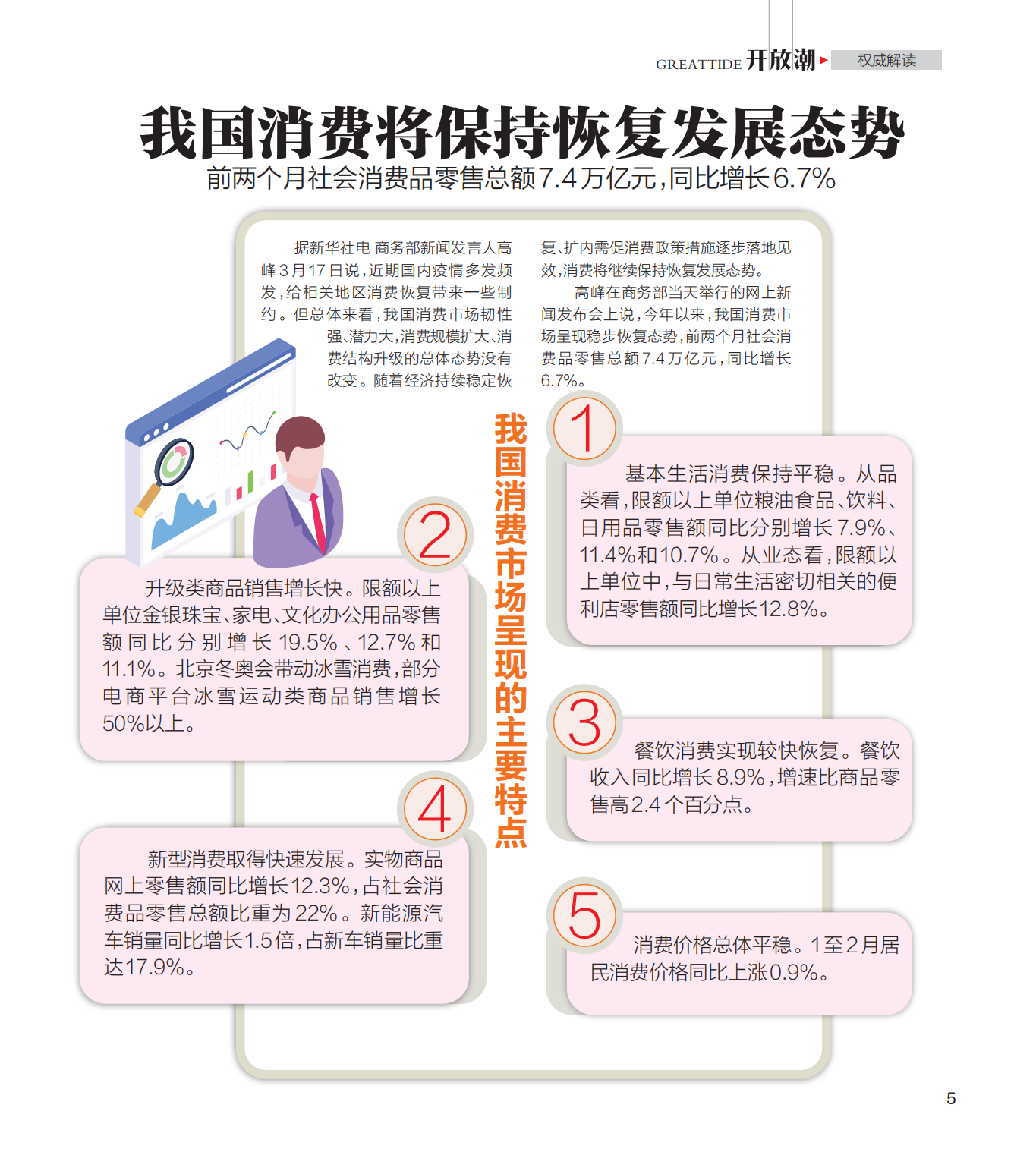 我国促进消费提升的措施