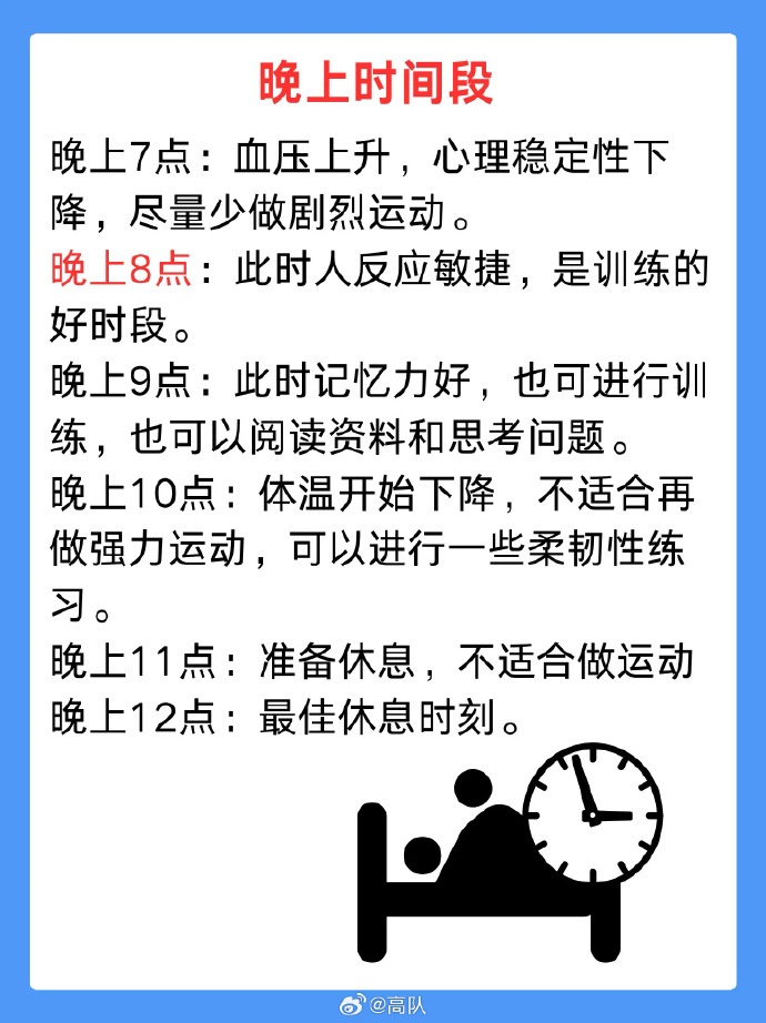 研究发现这个时间锻炼效果最好