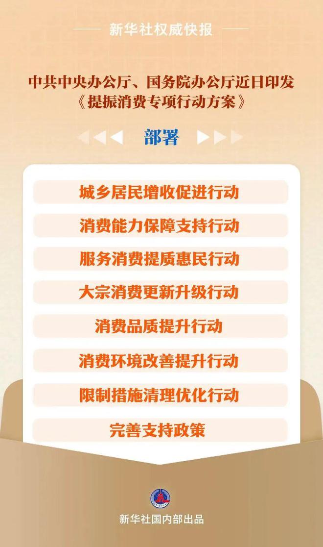 提振消费存在的问题及其解决之道
