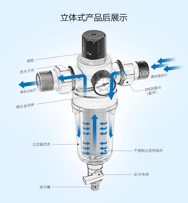 揭秘净水器进水管与出水管接反真相，全方位解读潜在风险与应对措施