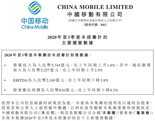 中国移动日赚3.79亿是真的吗？探究背后的真相