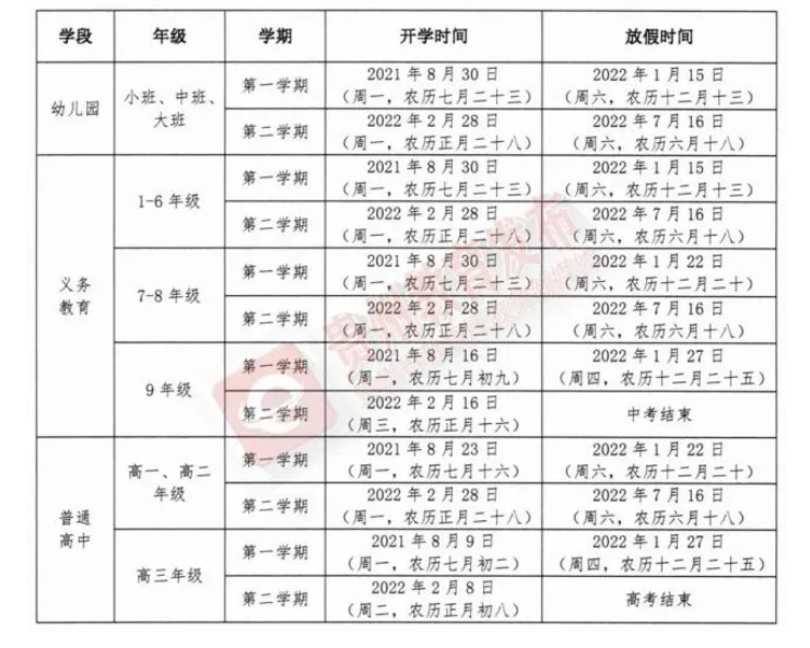 欢乐春节，学校放寒假之旅