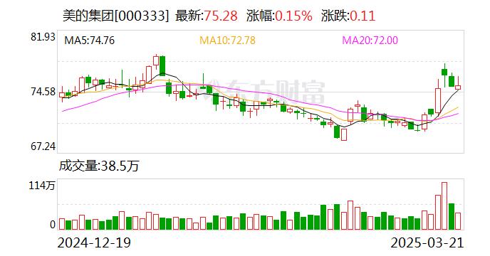 年薪945万，80后女副总裁首登福布斯——新时代商界璀璨明星