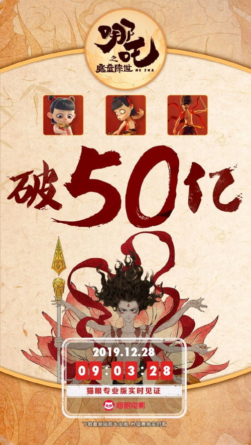 哪吒票房现象，探究其背后的成功因素