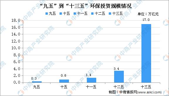 深度解析，2020年财政措施及其影响