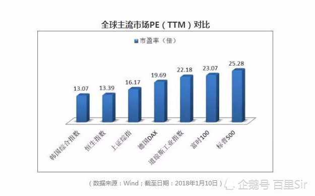 小米集团港股成交创历史天量，揭秘背后的故事