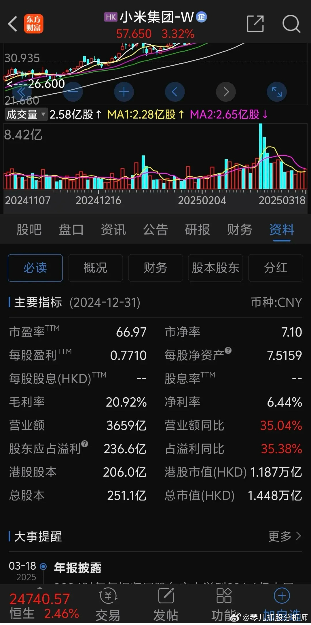 小米公司港股，投资热点与前景展望