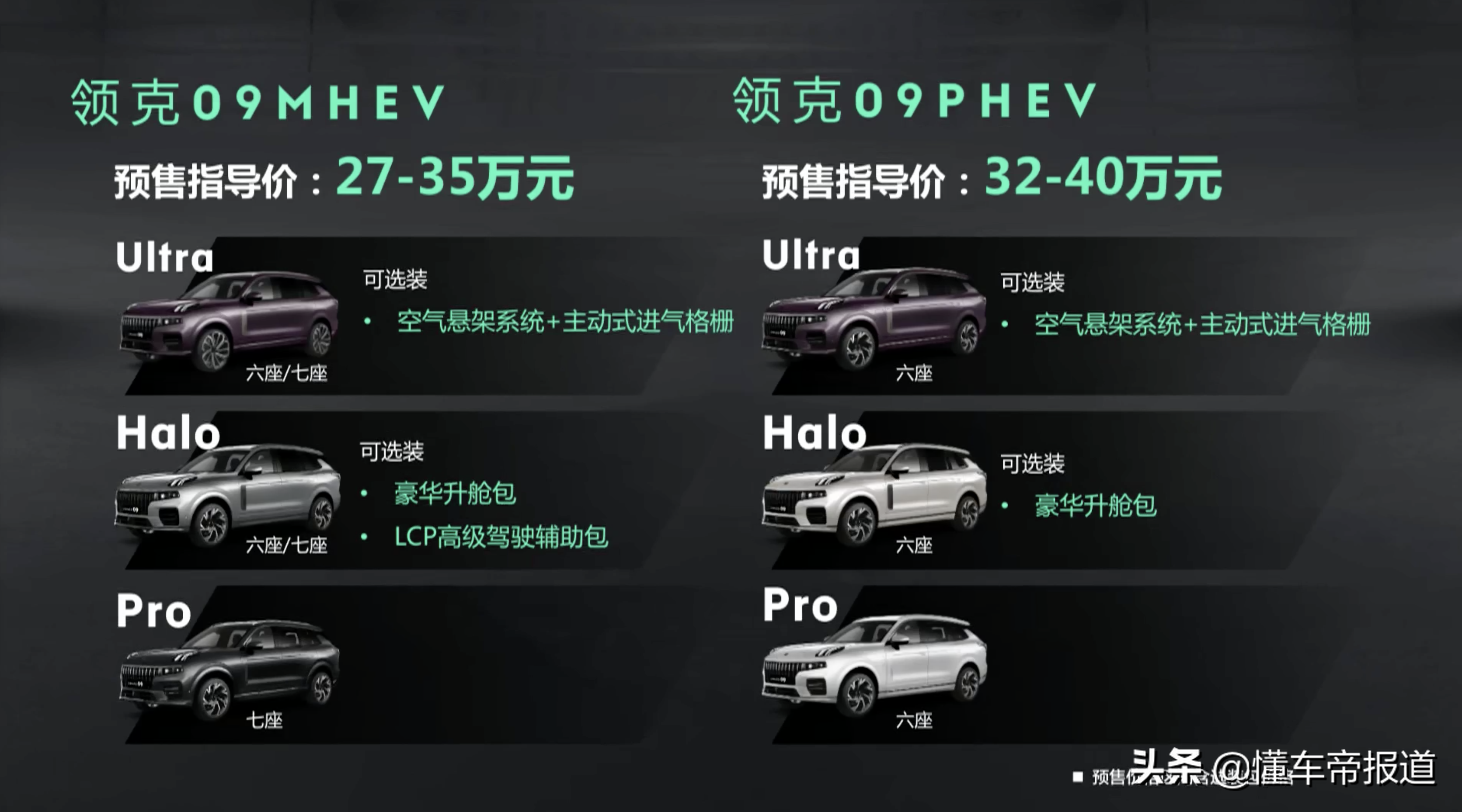 揭秘领克900预售价格，全新体验即将开启！
