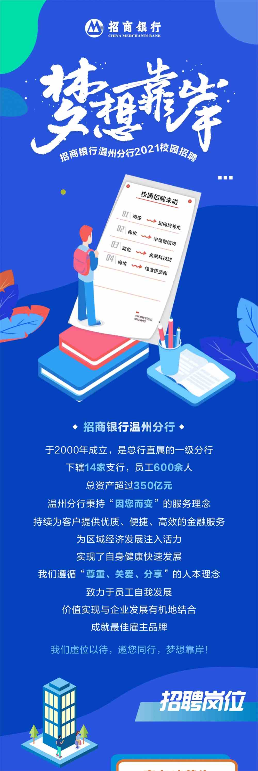 招行2021招聘启航，携手共创未来辉煌