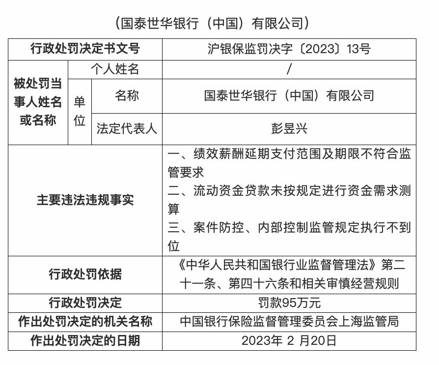 招银薪酬降至60万元，深度解读与影响分析