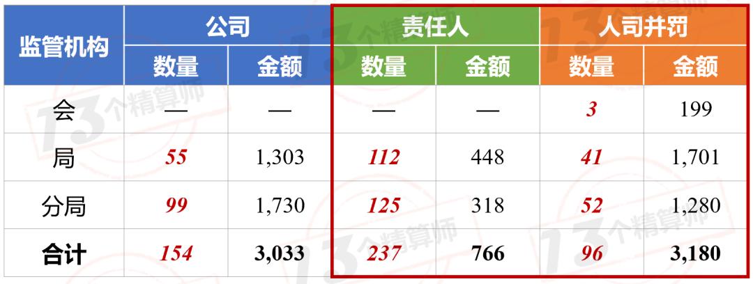 招银薪酬降至60万元，深度解读与影响分析
