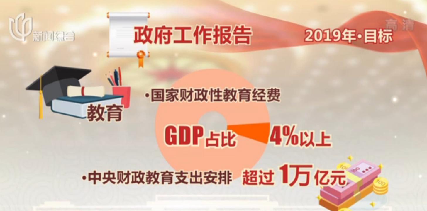 中央财政投入100亿，助推发展，赋能未来