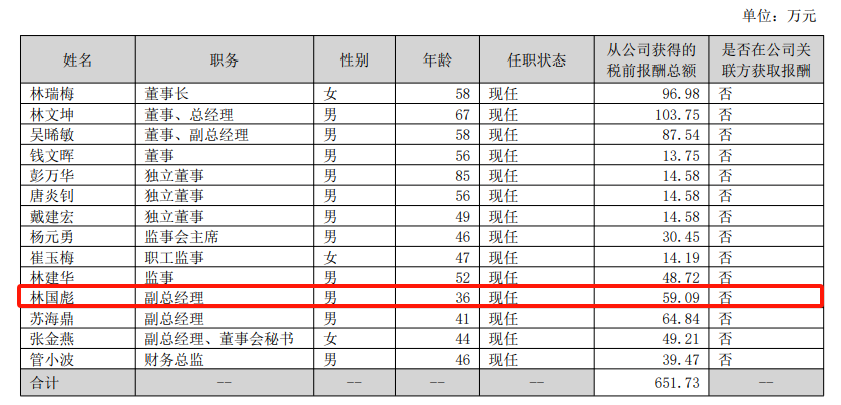85后女儿接班首年巨亏79亿，企业传承的挑战与反思