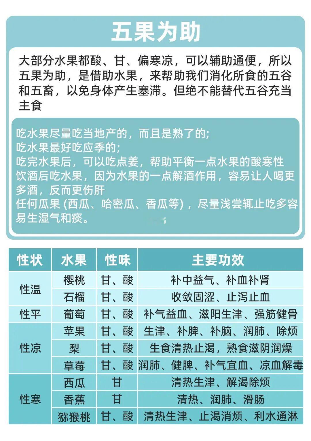 少吃水果的危害