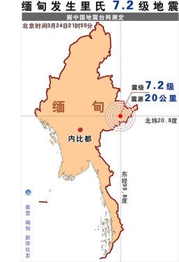 缅甸地震带图解析