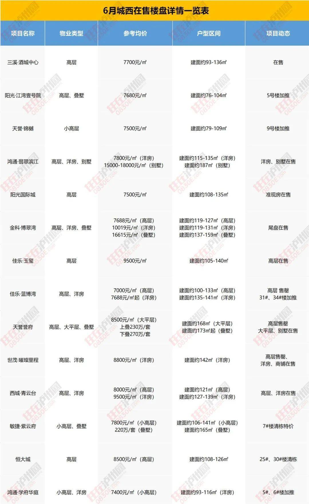 关于看手机摔倒索赔6万事件的多角度观察