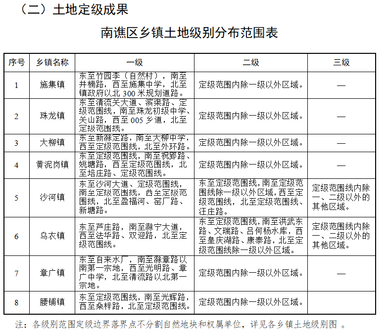 卡片SSR哪吒价值解析