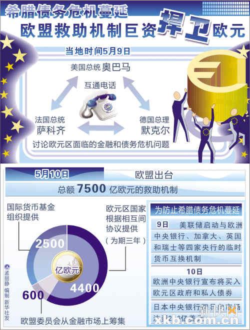 欧洲救济金，助力欧洲经济复苏与社会稳定的重要力量